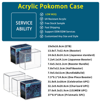 Étui de présentation moderne anti-UV 97% pour boîte d'entraînement Elite PKMN en acrylique de 5 mm d'épaisseur avec fermeture magnétique, personnalisable