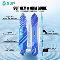 Planche à pagaie gonflable double couche bleue 11 pieds avec voile, pagaie, aileron, pompe et leash - Garantie 2 ans pour le surf en vagues