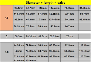 ก้านวาล์ว5801สำหรับ1980J7 9659325580 DCRI105800 0950005800ความยาว DCRI105800 0950005801 + เส้นผ่านศูนย์กลาง125.85มม. + 4.3มม. - Product Image 2