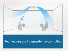 Midea Brand Full DC Composants électroniques Type de plafond Compact Four Way Cassette.2.2kw <span class=keywords><strong>Climatiseur</strong></span> à économie d'énergie pour hôtels - Product Image 4
