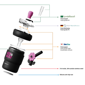 कोसोमील फूल सजाए गए sus 316 स्टेनलेस स्टील टंबलर कॉफी मग 450 मिलीलीटर प्रमुख प्रमाण थोक प्रचार थर्मोस कॉफी कप - Product Image 5