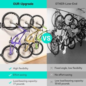 <span class=keywords><strong>Porte</strong></span>-vélos noir montage <span class=keywords><strong>mural</strong></span> cintres de vélo support de vélo <span class=keywords><strong>vertical</strong></span> peu encombrant support de suspension intérieur-prend en charge 77 lb pas lourd - Product Image 6
