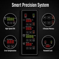 Controlador de Temperatura Digital AISET YTDC-200, Panel de Control para Horno de Cocción con Función de Temporizador para Horno de Cocción Comercial