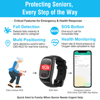 L16Pro Smart Tracker Watch para personas mayores Pantalla TFT con alarma de frecuencia cardíaca Control remoto SOS Call Telecare Watch para personas mayores