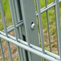 Clôture en fil d'acier galvanisé double horizontal robuste de Belgique pour la sécurité des chantiers - Écologique et anti-rongeurs