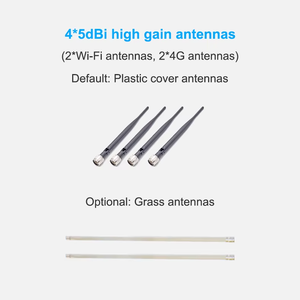 Enrutador WiFi de alta velocidad de 2,4 GHz 3G/4G <span class=keywords><strong>para</strong></span> exteriores, amplia cobertura WIFI, enrutador GPS 4G personalizado con ranura <span class=keywords><strong>para</strong></span> tarjeta <span class=keywords><strong>SIM</strong></span>, enrutador Wifi - Product Image 5