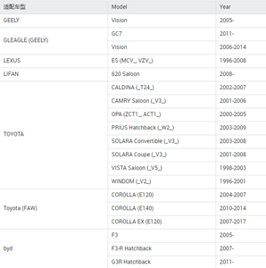 Pastilla de Freno D835 de Alta Compatibilidad OE para BYD F3, GEELY VISION, GLEAGLE GC7, LIFAN 620, TOYOTA CAMRY, COROLLA, CALDINA, MARK OPA, <span class=keywords><strong>PRIUS</strong></span> - Product Image 6