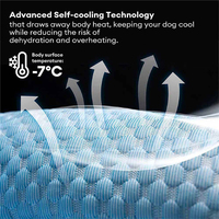 Vente directe usine : Protection de siège auto pour animaux de compagnie en tissu soie glacée Summer Sky, idéale pour les voyages en extérieur