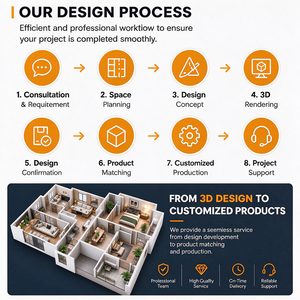 Set di Mobili da <span class=keywords><strong>Cucina</strong></span> Modulari Moderni di Alta Qualità, Materiali Ecologici Ignifughi, <span class=keywords><strong>Cucina</strong></span> Completa Personalizzabile per Villa - Product Image 6