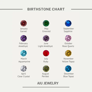 Collar con Medallón Personalizado con Piedra de Nacimiento, Colgante con Foto Personalizada y Joyerí<span class=keywords><strong>a</strong></span> Conmemorativa Grabable - Product Image 2