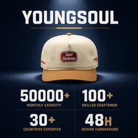 Gorras Personalizadas de 5 Paneles, Estilo Deportivo de Dos Tonos, con Logotipo Bordado, Tela de Nailon, para Uso Empresarial