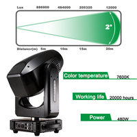 Projecteur Beam Spot Wash 3-en-1 600W CMY DMX512 TOPGML380W pour Éclairage Scénique DJ, Discothèque, Concert, Fête, Club, Mariage, Événement