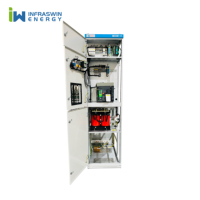 Centro de Control de Motores Personalizado (MCC) 690V 630A-2000A Tipo Cajón/Fijo, Suministro de Fábrica OEM, Certificado CE