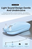 Mouse Nirkabel Ultra Ramping Bluetooth Kantor 2.4G Mouse Optik Senyap Portabel Dapat Diisi Ulang untuk Laptop Macbook