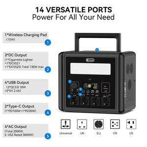เครื่องกำเนิดไฟฟ้าพลังงานแสงอาทิตย์ 2000W พร้อมสถานีพลังงาน 2000WH คลื่นไซน์บริสุทธิ์ สถานีชาร์จพลังงานแสงอาทิตย์และรถยนต์สำหรับการตั้งแคมป์ TELLUS-T2000 Flas - Product Image 2