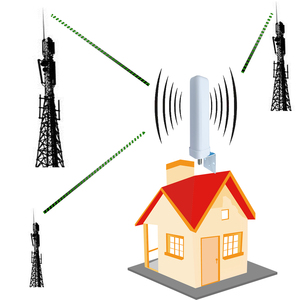 Amplificateur de signal 5G/4G/3G/2G LTE GSM Bandes 1/3/5/7/8/20 N1/N28 700 800 850 900 1800 2100 2600 MHz Répéteur Amplificateur 5265 2G 3G 4G - Product Image 6