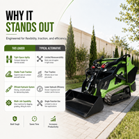 Chargeuse compacte FULCORE de configuration haut de gamme, faible consommation de carburant, facile à utiliser pour le nettoyage du bétail