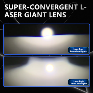 Fari a <span class=keywords><strong>LED</strong></span> H4 <span class=keywords><strong>H7</strong></span> H11, Luce di Guida 65W 6000K, Lente Proiettore Bi-<span class=keywords><strong>LED</strong></span> da 3 Pollici, Faro Bi-<span class=keywords><strong>LED</strong></span> con Luce Laser per Auto - Product Image 6