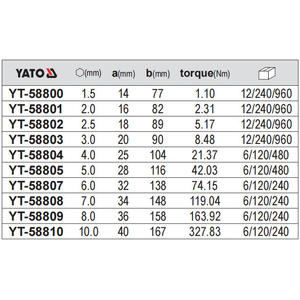 Llave Hexagonal Yiertuo de 1.5~10 mm Tipo L Cromada de Grado Industrial Acero S2 Métrica YT-58800 - Product Image 2