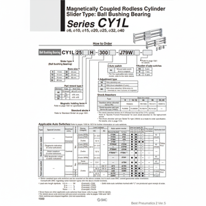 Cilindro sin vástago SMC Pneumatics, piezas neumáticas de - Product Image 1
