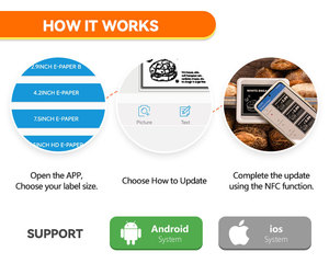 एनएफसी सक्षम 4.2 इंच इलेक्ट्रॉनिक शेल्फ लेबल प्रदर्शन एनएफसी कोई बैटरी ईएसएल डिजिटल कीमत टैग एनएफसी सफेद लेबल - Product Image 4