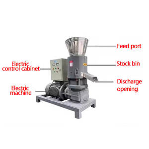 מכירות ישירות במפעל 1-30 t/h ביומסה כוח צמח תעשייתי תעשייתי ביומסה עץ פרוספלט מכונת עץ - Product Image 6