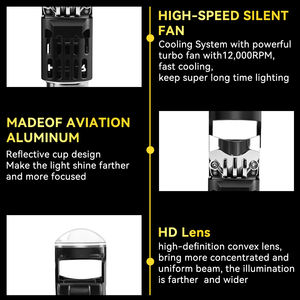 Mini phare H6 Plug and Play 28W avec lentille de projecteur, ampoules de phare, étanche IP68, feux antibrouillard pour voitures et motos universelles - Product Image 5
