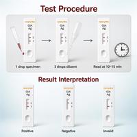 Kit de Prueba Combinada POCT para Detección Visual de Patógenos de Diarrea Intestinal Felina, Alta Especificidad, Cassette Veterinario POCT, Prueba de Antígeno GIA Felina