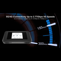 Router Mi-Fi Portátil Karbor 5G, Router con Tarjeta SIM Wifi 5G para India, Router Wifi de Bolsillo Inalámbrico 4G 5G con Banco de Energía