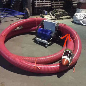 Esnek ucuz vidalı konveyör satılık - Product Image 5