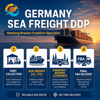 Çin'den Almanya'ya Ucuz Hava Ekspres Kargo DDP DHL UPS FedEx Amazon FBA Kapıdan Kapıya Hizmet Profesyonel Tek Noktadan Lojistik