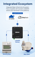 Passerelle industrielle LoRaWAN 8 canaux pour la mesure intelligente de l'eau, capacité 2000 nœuds, 4G/WiFi/Ethernet, sauvegarde automatique, faible consommation 0,72W