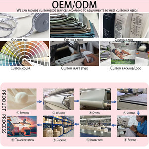 Drap plat en coton à haute densité de fils, taille Queen et King, drap plat doux avec service OEM - Product Image 6