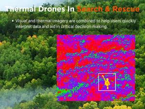 U02 384*288 Drone Thermal Imager Module Ir High Tech <strong>Infared</strong> Analog <strong>Camera</strong> With 6 Types Optional Color Palettes 1300m Detection - Product Image 5