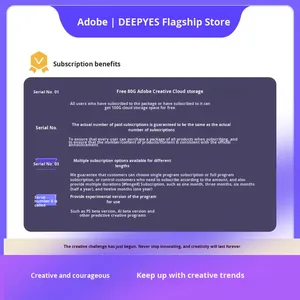Approvazione annuale di 2025pr per Stock di attivazione autentica di Deepyes Premiere Pro Enterprise Video Editing - Product Image 5