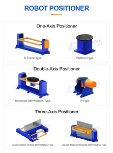 Robot de Soldadura de Arco Láser/<span class=keywords><strong>TIG</strong></span>/<span class=keywords><strong>MIG</strong></span> de 6 Ejes HWASHI con Riel/Deslizador - Product Image 3