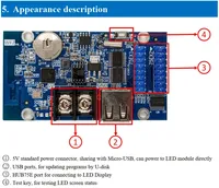 Kartu Kontrol Wi-Fi Layar LED Biru Huidu HD-WF2 dengan Resolusi 1080P dan Dukungan HDR10 untuk Warna Tunggal/Ganda