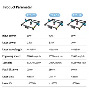 Máquinas de grabado láser enrutadores enrutador CNC corte de madera 3D cristal CO2 diodo fibra <span class=keywords><strong>omtech</strong></span> - Product Image 5