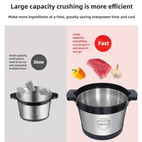 Hachoir Broyeur Électrique Commercial 6L 10L en Acier Inoxydable pour Viande et Aliments, Machine à Piler le Fufu, Mixeur