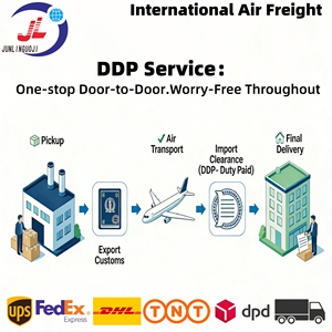 Service de logistique aérienne le moins cher et le plus rapide vers le <span class=keywords><strong>Portugal</strong></span> (FCL/LCL+Express/Camionnage) avec double dédouanement, taxes incluses, livraison porte-à-porte DDP/DAP - Product Image 2