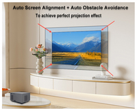 Projecteur Android 4K Everycom RD829 en gros, projecteur intelligent, projecteurs de cinéma maison