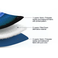 Couverture de pique-nique pliable, durable, imperméable et respirante pour l'extérieur, personnalisable, en nylon/polyester/matériaux recyclés, légère (0,5-1 kg)