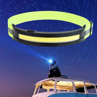 USB Typ-C Superhelle Wiederaufladbare COB-Stirnlampe 4 Lichtmodi Rotes Warnblinklicht Reflektorband Camping Outdoor Laufen
