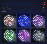 Luz de Escenario Móvil LED RGBW de 295W 14R con Efecto Arcoíris DMX512 para DJ, Discoteca, Club, Bar, Bodas y Fiestas
