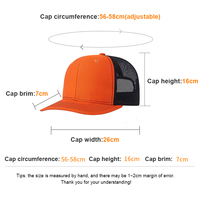 Casquette de baseball unisexe en coton respirant RongGuang Plain Fashion pour l'été, protection solaire, casquettes de sport, chapeaux de soleil pour femmes et hommes