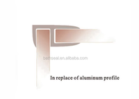 Bandes de protection d'angle en plastique pour porte de douche en verre