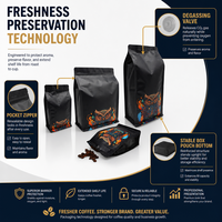 Sachet de café noir mat à huit soudures latérales avec fermeture éclair et valve unidirectionnelle, impression personnalisée, pochette à fond plat, vente en gros OEM