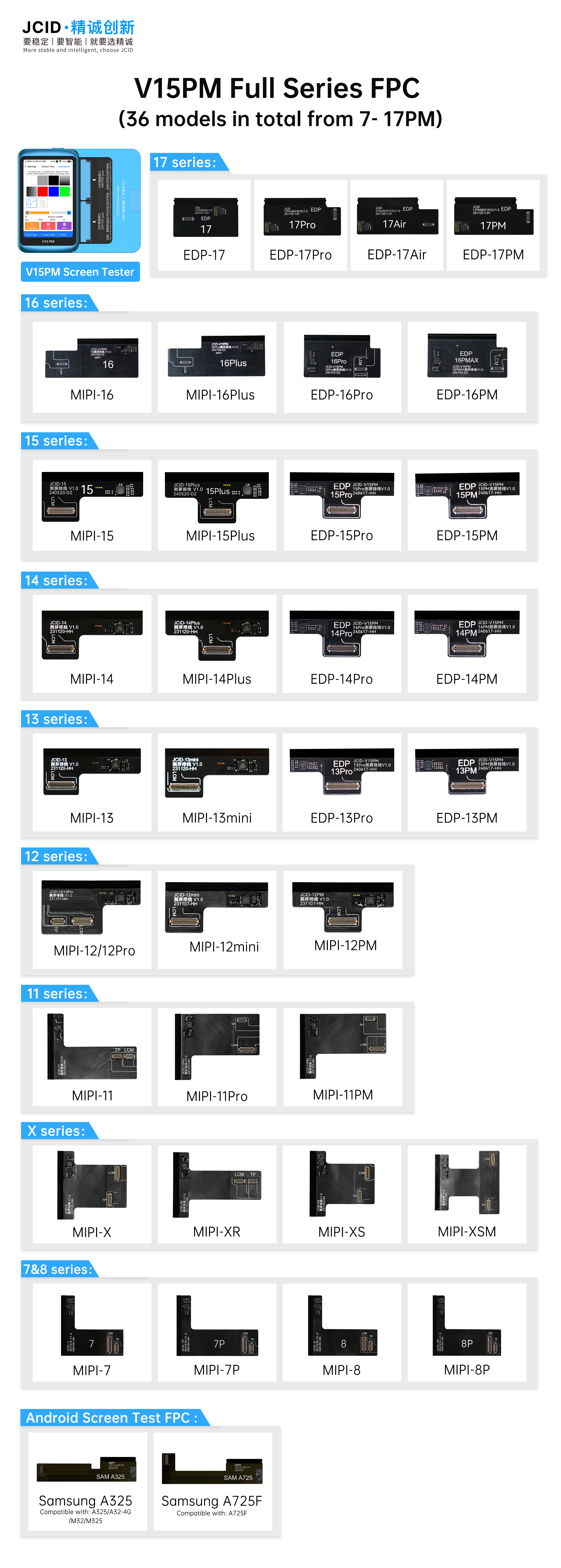 V15PM 7-17 36 piezas
