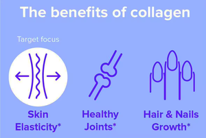 Nicebeyond kollajen Gluta + C cilt beyazlatma hapı, süper beyaz gelişmiş Gluta - Product Image 6