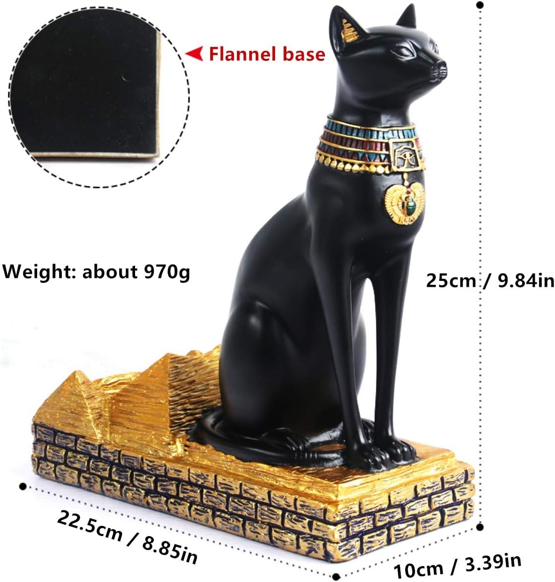 Bastet
